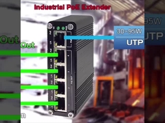 PoE Medienkonverter - Kompakte & Leistungsstarke Netzwerklösung