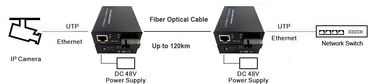Single Fiber Optic Media Converter , Ethernet Fiber Media Converter 48VDC Power Input