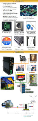 Wall Mount Industrial Fiber Ethernet Media Converter